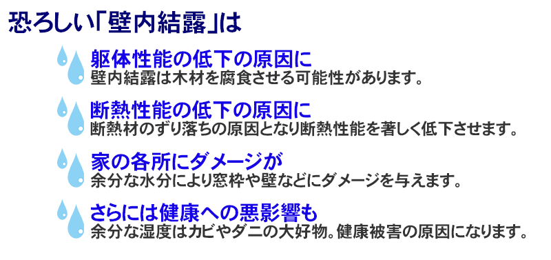 壁内結露は百害あって一利無し！